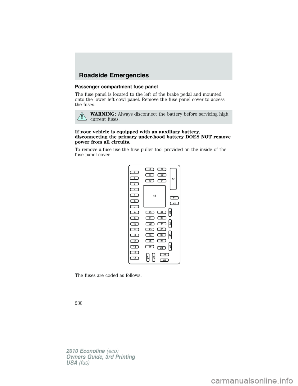 FORD E150 2010  Owners Manual Passenger compartment fuse panel
The fuse panel is located to the left of the brake pedal and mounted
onto the lower left cowl panel. Remove the fuse panel cover to access
the fuses.
WARNING:Always di