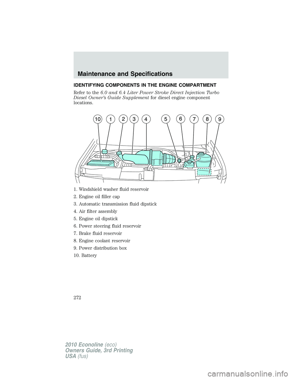 FORD E150 2010  Owners Manual IDENTIFYING COMPONENTS IN THE ENGINE COMPARTMENT
Refer to the6.0 and 6.4 Liter Power Stroke Direct Injection Turbo
Diesel Owner’s Guide Supplementfor diesel engine component
locations.
1. Windshield