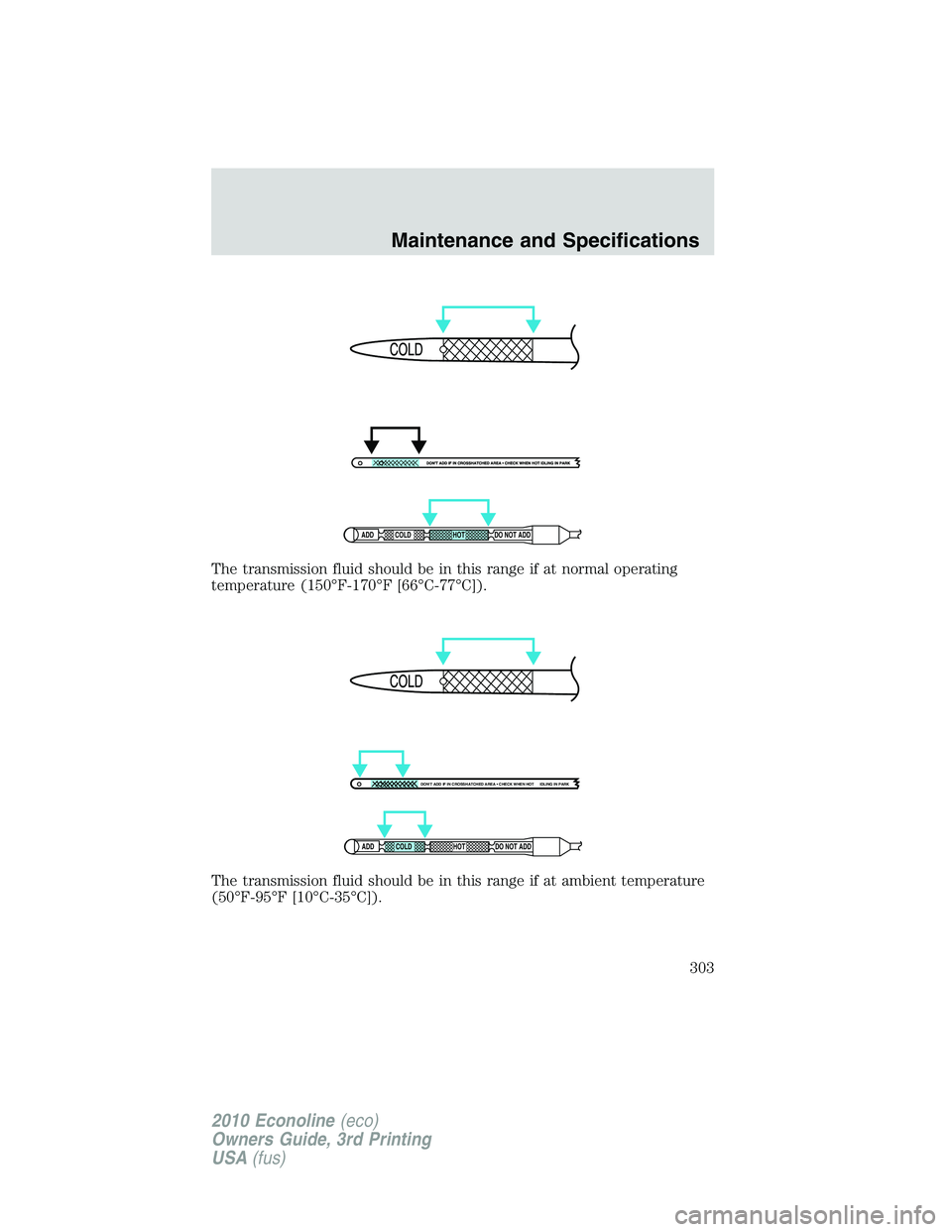 FORD E150 2010  Owners Manual The transmission fluid should be in this range if at normal operating
temperature (150°F-170°F [66°C-77°C]).
The transmission fluid should be in this range if at ambient temperature
(50°F-95°F [