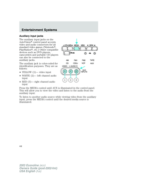 Page 44