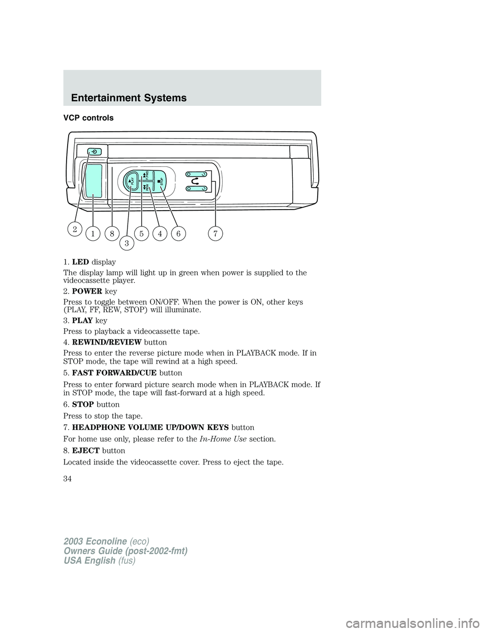 FORD E250 2003  Owners Manual VCP controls
1.LEDdisplay
The display lamp will light up in green when power is supplied to the
videocassette player.
2.POWERkey
Press to toggle between ON/OFF. When the power is ON, other keys
(PLAY,
