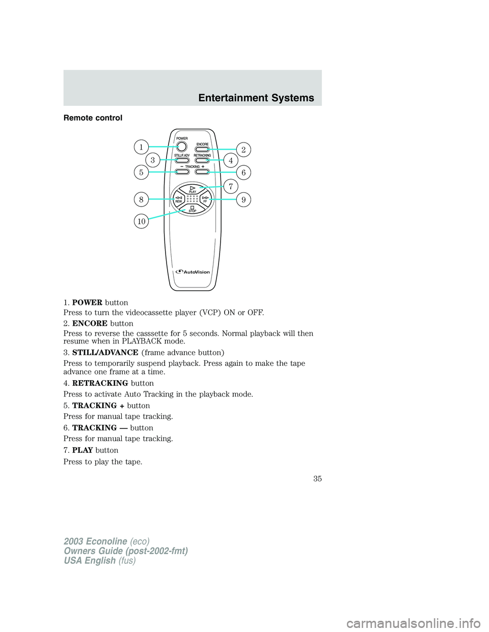 FORD E250 2003  Owners Manual Remote control
1.POWERbutton
Press to turn the videocassette player (VCP) ON or OFF.
2.ENCOREbutton
Press to reverse the casssette for 5 seconds. Normal playback will then
resume when in PLAYBACK mode