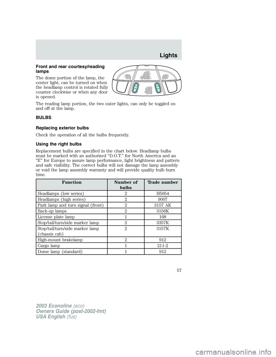 FORD E250 2003 Owners Manual Front and rear courtesy/reading
lamps
The dome portion of the lamp, the
center light, can be turned on when
the headlamp control is rotated fully
counter clockwise or when any door
is opened.
The read FORD E250 2003 Owners Manual Front and rear courtesy/reading
lamps
The dome portion of the lamp, the
center light, can be turned on when
the headlamp control is rotated fully
counter clockwise or when any door
is opened.
The read