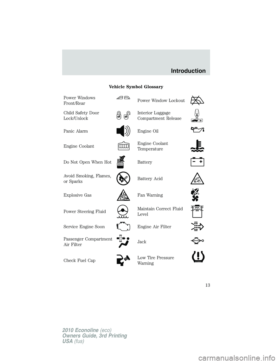 FORD E250 2010  Owners Manual Vehicle Symbol Glossary
Power Windows
Front/Rear
Power Window Lockout
Child Safety Door
Lock/UnlockInterior Luggage
Compartment Release
Panic AlarmEngine Oil
Engine CoolantEngine Coolant
Temperature
D