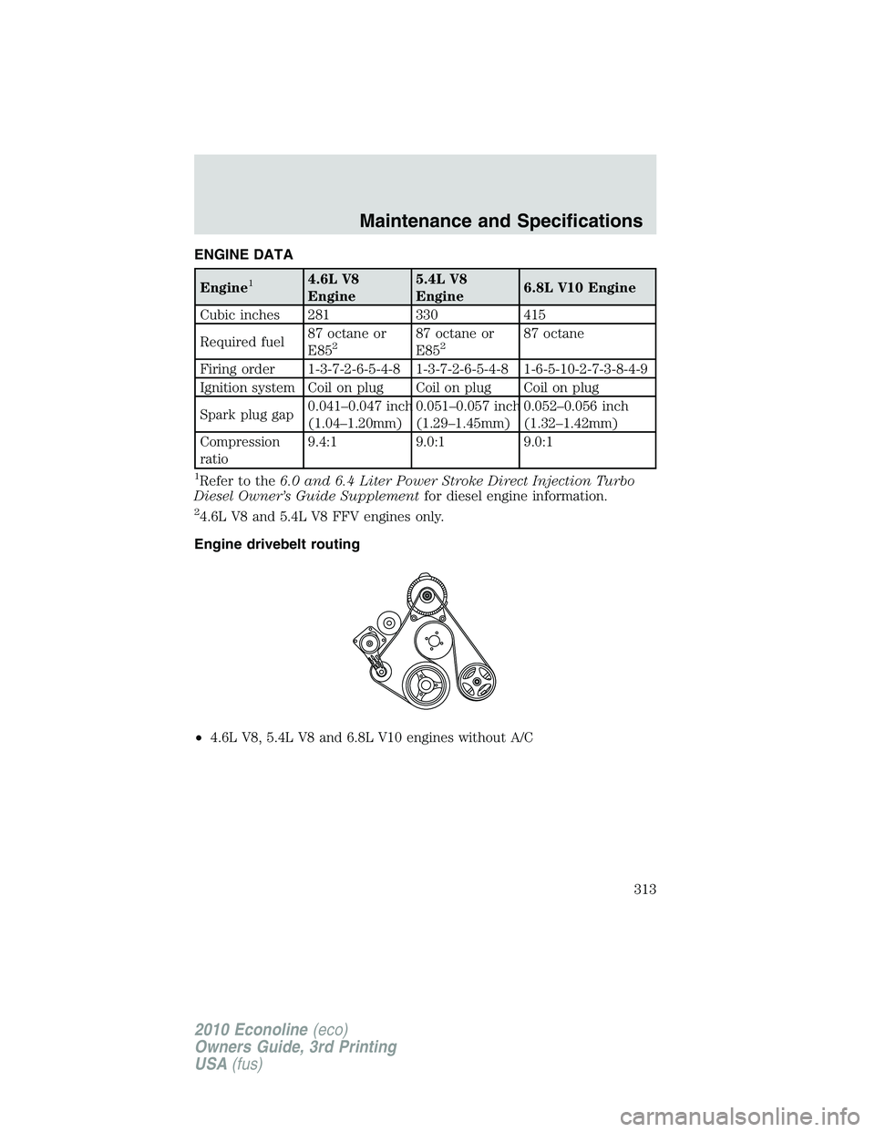 FORD E250 2010  Owners Manual ENGINE DATA
Engine14.6L V8
Engine5.4L V8
Engine6.8L V10 Engine
Cubic inches 281 330 415
Required fuel87 octane or
E85
287 octane or
E85287 octane
Firing order 1-3-7-2-6-5-4-8 1-3-7-2-6-5-4-8 1-6-5-10-