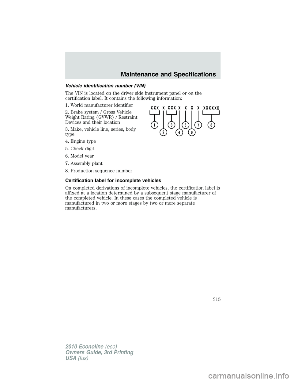 FORD E250 2010  Owners Manual Vehicle identification number (VIN)
The VIN is located on the driver side instrument panel or on the
certification label. It contains the following information:
1. World manufacturer identifier
2. Bra