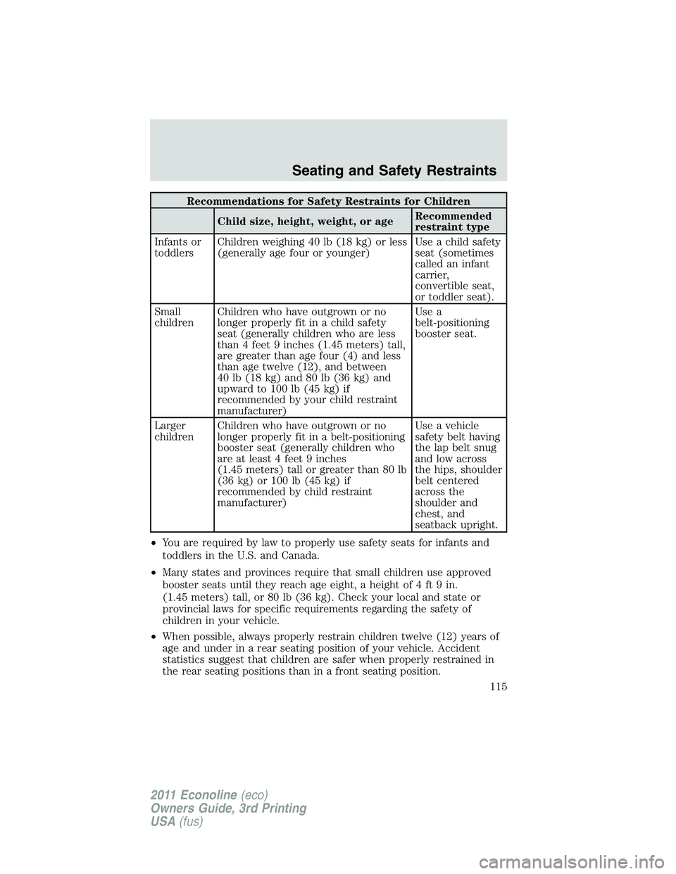 FORD E250 2011  Owners Manual Recommendations for Safety Restraints for Children
Child size, height, weight, or ageRecommended
restraint type
Infants or
toddlersChildren weighing 40 lb (18 kg) or less
(generally age four or younge