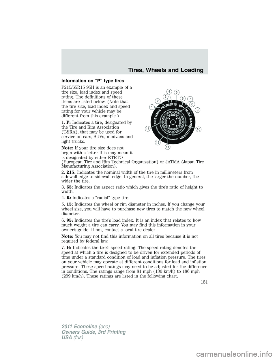 FORD E250 2011 Owners Manual Information on “P” type tires
P215/65R15 95H is an example of a
tire size, load index and speed
rating. The definitions of these
items are listed below. (Note that
the tire size, load index and sp FORD E250 2011 Owners Manual Information on “P” type tires
P215/65R15 95H is an example of a
tire size, load index and speed
rating. The definitions of these
items are listed below. (Note that
the tire size, load index and sp