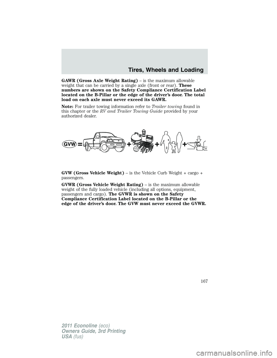 FORD E250 2011  Owners Manual GAWR (Gross Axle Weight Rating)– is the maximum allowable
weight that can be carried by a single axle (front or rear).These
numbers are shown on the Safety Compliance Certification Label
located on 