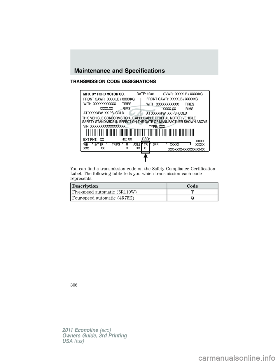 FORD E250 2011  Owners Manual TRANSMISSION CODE DESIGNATIONS
You can find a transmission code on the Safety Compliance Certification
Label. The following table tells you which transmission each code
represents.
Description Code
Fi