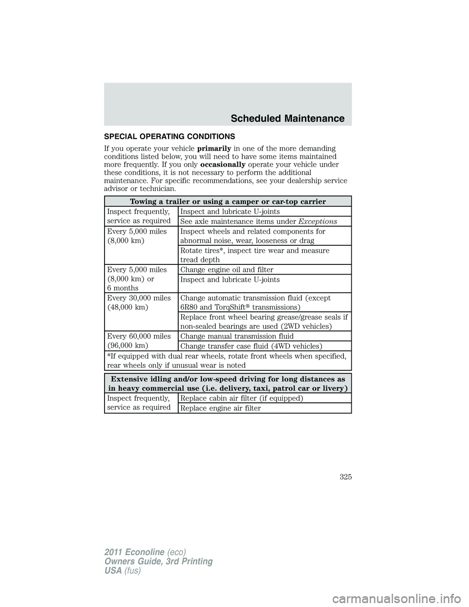FORD E250 2011 Owners Manual SPECIAL OPERATING CONDITIONS
If you operate your vehicleprimarilyin one of the more demanding
conditions listed below, you will need to have some items maintained
more frequently. If you onlyoccasiona FORD E250 2011 Owners Manual SPECIAL OPERATING CONDITIONS
If you operate your vehicleprimarilyin one of the more demanding
conditions listed below, you will need to have some items maintained
more frequently. If you onlyoccasiona