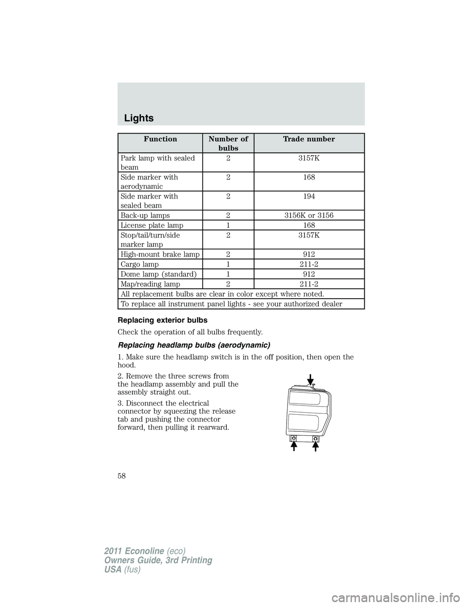 FORD E250 2011  Owners Manual Function Number of
bulbsTrade number
Park lamp with sealed
beam2 3157K
Side marker with
aerodynamic2 168
Side marker with
sealed beam2 194
Back-up lamps 2 3156K or 3156
License plate lamp 1 168
Stop/t