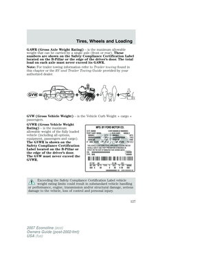 Page 127