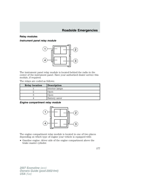 Page 177