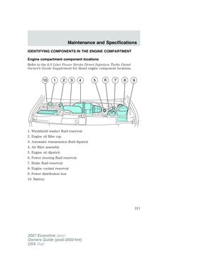 Page 211