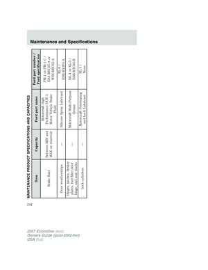 Page 244