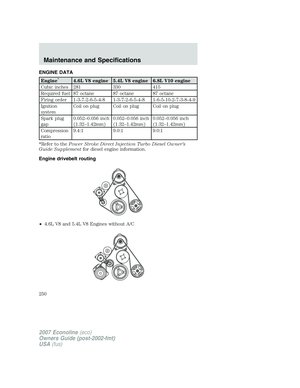 Page 250