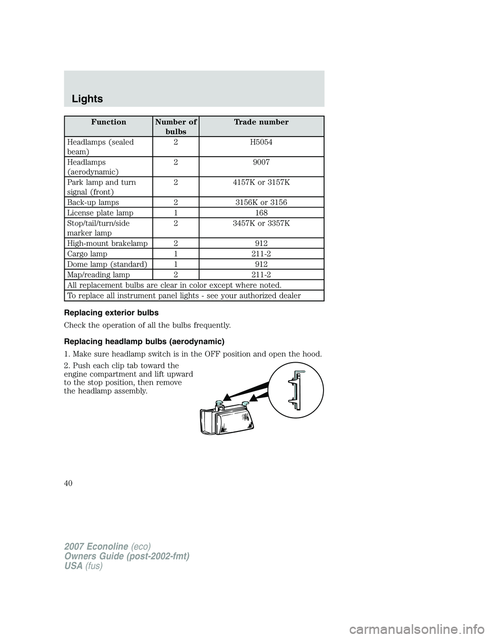 FORD E350 2007  Owners Manual Function Number of
bulbsTrade number
Headlamps (sealed
beam)2 H5054
Headlamps
(aerodynamic)2 9007
Park lamp and turn
signal (front)2 4157K or 3157K
Back-up lamps 2 3156K or 3156
License plate lamp 1 1