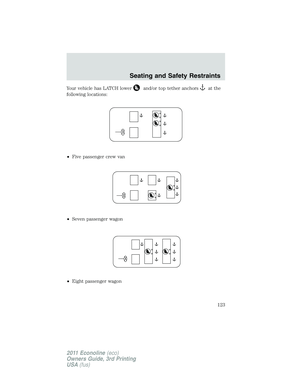 Page 123