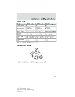 Page 303