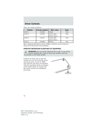 Page 72