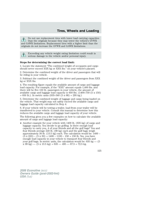 Page 125