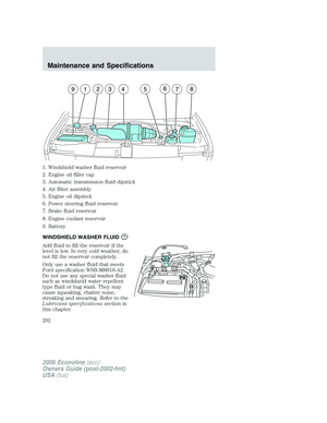 Page 202