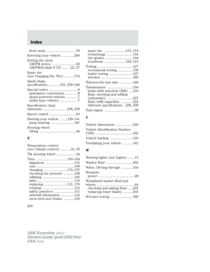Page 250