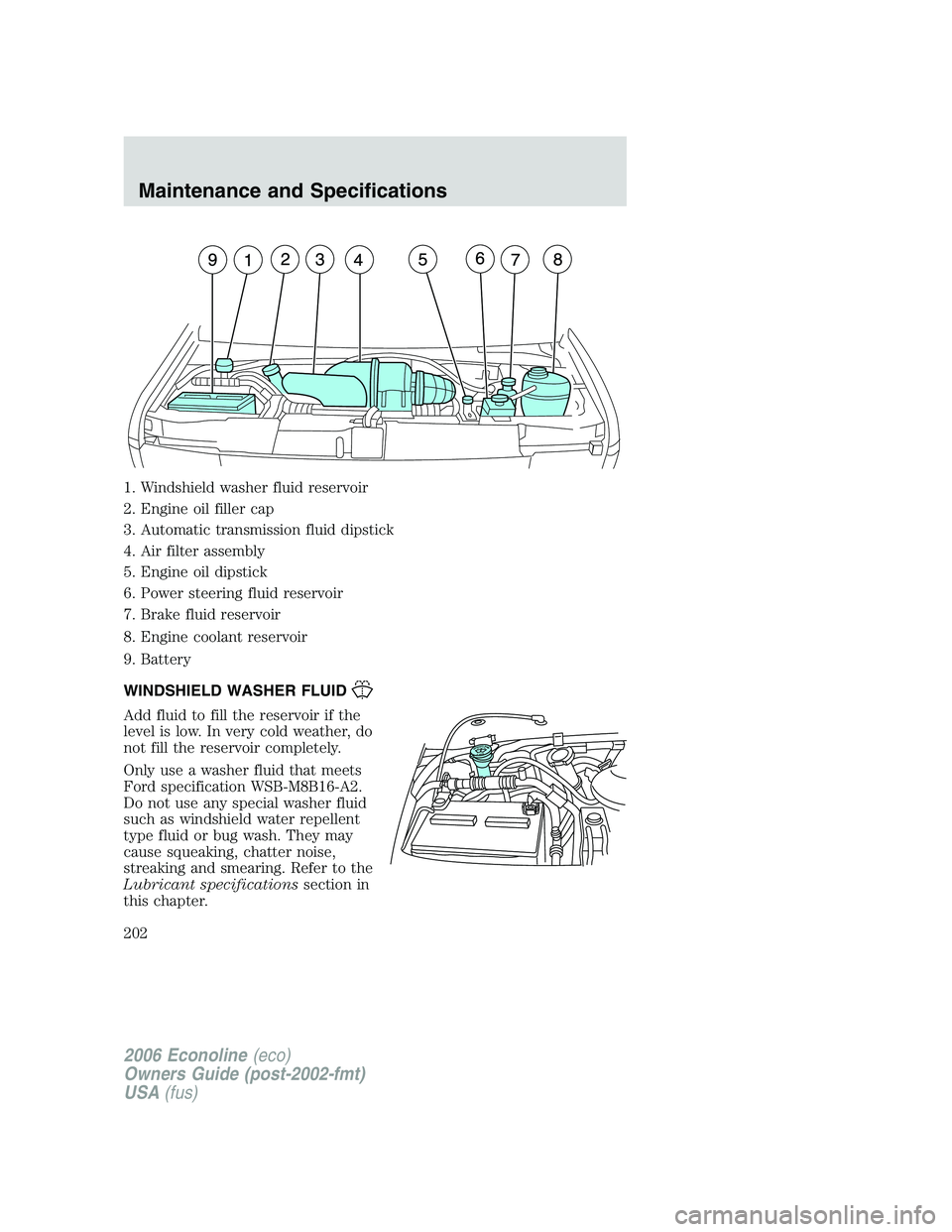 FORD E450 2006  Owners Manual 1. Windshield washer fluid reservoir
2. Engine oil filler cap
3. Automatic transmission fluid dipstick
4. Air filter assembly
5. Engine oil dipstick
6. Power steering fluid reservoir
7. Brake fluid re