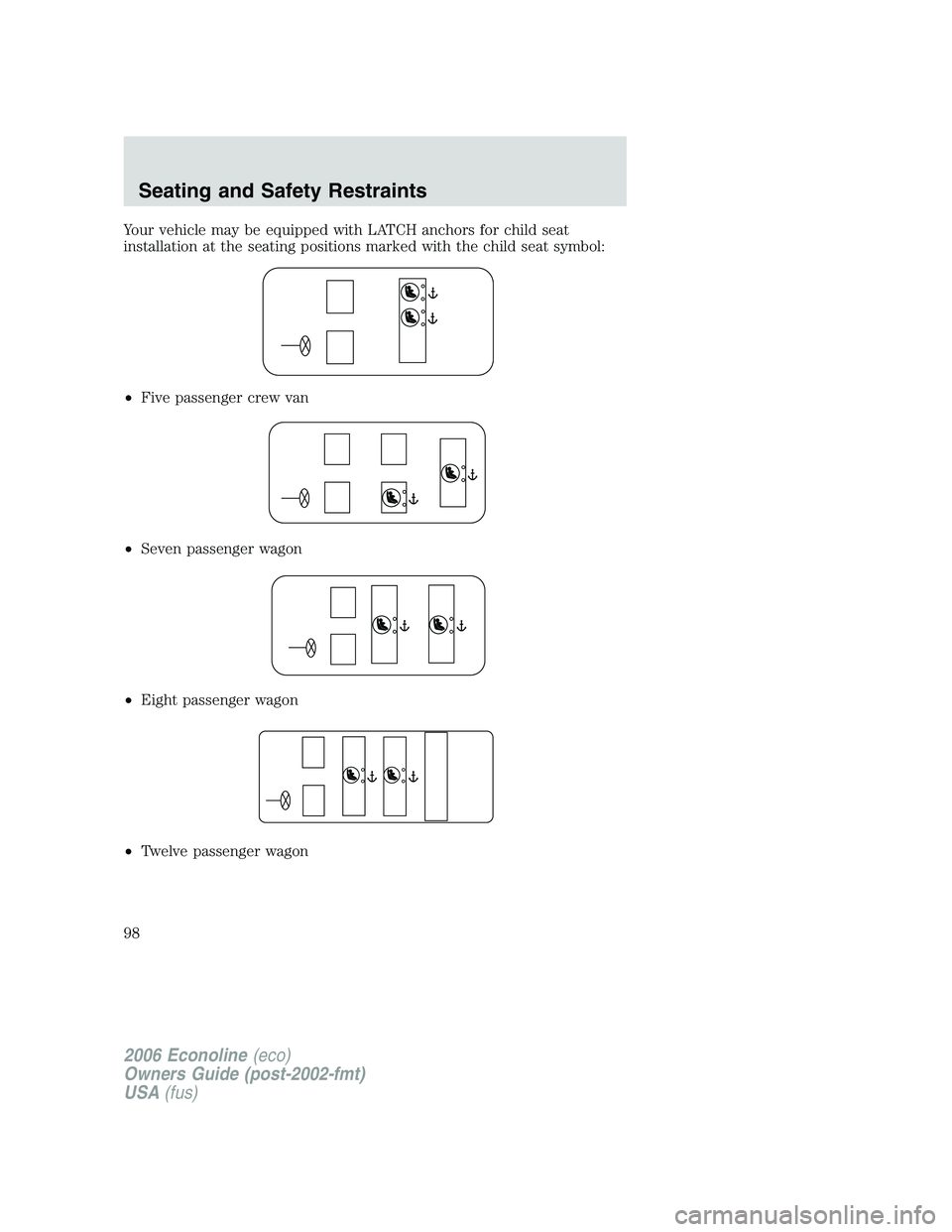 FORD E450 2006  Owners Manual Your vehicle may be equipped with LATCH anchors for child seat
installation at the seating positions marked with the child seat symbol:
•Five passenger crew van
•Seven passenger wagon
•Eight pas