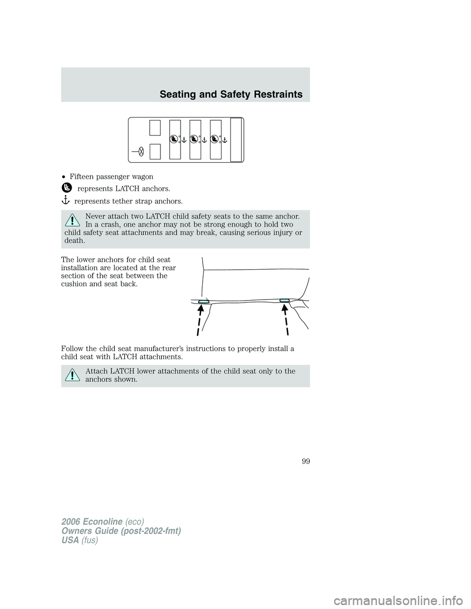 FORD E450 2006  Owners Manual •Fifteen passenger wagon
represents LATCH anchors.
represents tether strap anchors.
Never attach two LATCH child safety seats to the same anchor.
In a crash, one anchor may not be strong enough to h