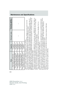 Page 308