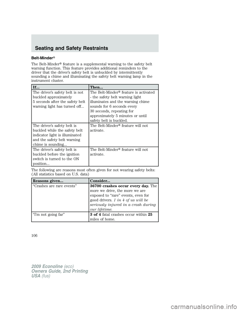 FORD E450 2009 Owners Manual Belt-Minder
The Belt-Minderfeature is a supplemental warning to the safety belt
warning function. This feature provides additional reminders to the
driver that the driver’s safety belt is unbuckle FORD E450 2009 Owners Manual Belt-Minder
The Belt-Minderfeature is a supplemental warning to the safety belt
warning function. This feature provides additional reminders to the
driver that the driver’s safety belt is unbuckle