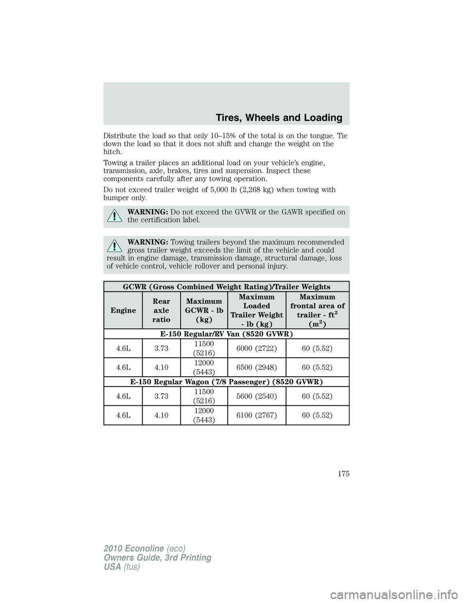 FORD E450 2010  Owners Manual Distribute the load so that only 10–15% of the total is on the tongue. Tie
down the load so that it does not shift and change the weight on the
hitch.
Towing a trailer places an additional load on y