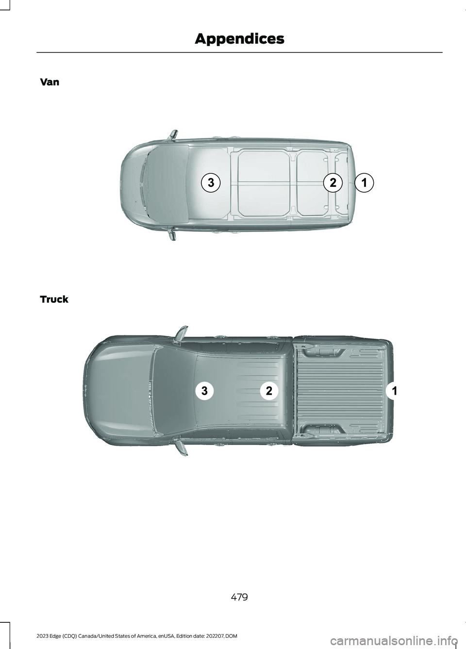 FORD EDGE 2023  Owners Manual Van
Truck
479
2023 Edge (CDQ) Canada/United States of America, enUSA, Edition date: 202207, DOMAppendicesE239122   E239121   