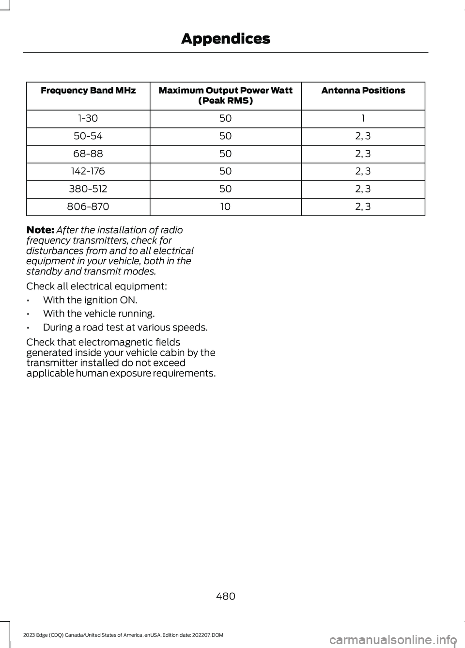 FORD EDGE 2023  Owners Manual Antenna PositionsMaximum Output Power Watt(Peak RMS)Frequency Band MHz
1501-30
2, 35050-54
2, 35068-88
2, 350142-176
2, 350380-512
2, 310806-870
Note:After the installation of radiofrequency transmitt
