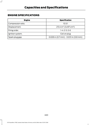 Page 467