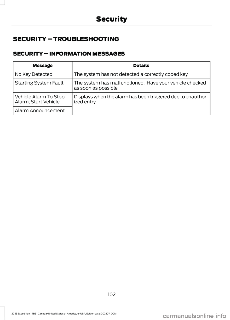 FORD EXPEDITION 2023  Owners Manual SECURITY – TROUBLESHOOTING
SECURITY – INFORMATION MESSAGES
DetailsMessage
The system has not detected a correctly coded key.No Key Detected
The system has malfunctioned.  Have your vehicle checked