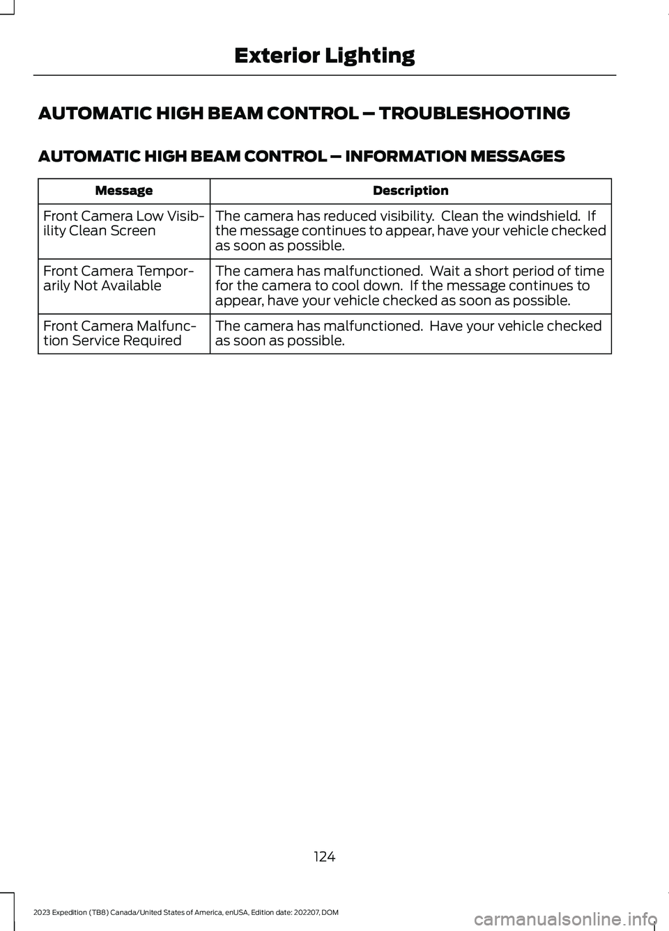 FORD EXPEDITION 2023  Owners Manual AUTOMATIC HIGH BEAM CONTROL – TROUBLESHOOTING
AUTOMATIC HIGH BEAM CONTROL – INFORMATION MESSAGES
DescriptionMessage
The camera has reduced visibility.  Clean the windshield.  Ifthe message continu