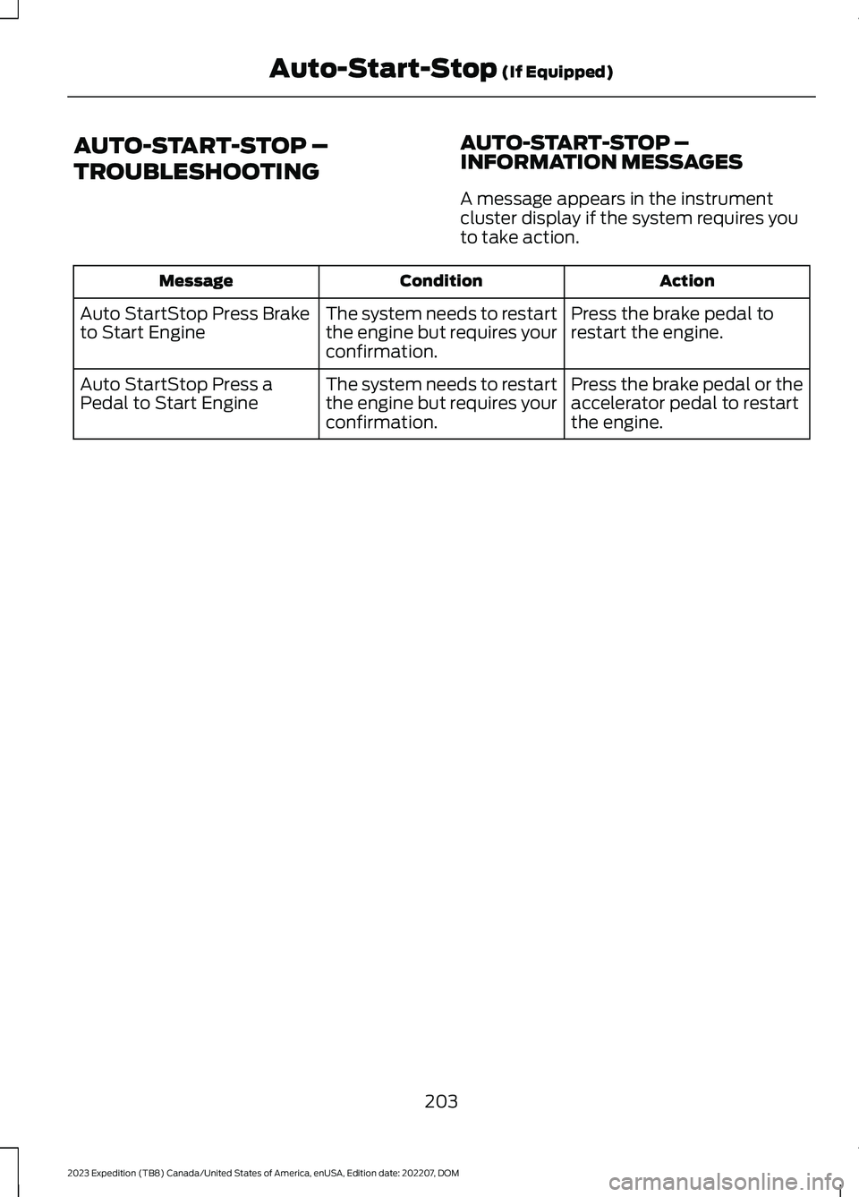 FORD EXPEDITION 2023  Owners Manual AUTO-START-STOP –
TROUBLESHOOTING
AUTO-START-STOP –INFORMATION MESSAGES
A message appears in the instrumentcluster display if the system requires youto take action.
ActionConditionMessage
Press th