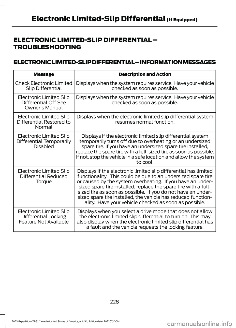 FORD EXPEDITION 2023  Owners Manual ELECTRONIC LIMITED-SLIP DIFFERENTIAL –
TROUBLESHOOTING
ELECTRONIC LIMITED-SLIP DIFFERENTIAL – INFORMATION MESSAGES
Description and ActionMessage
Displays when the system requires service.  Have yo