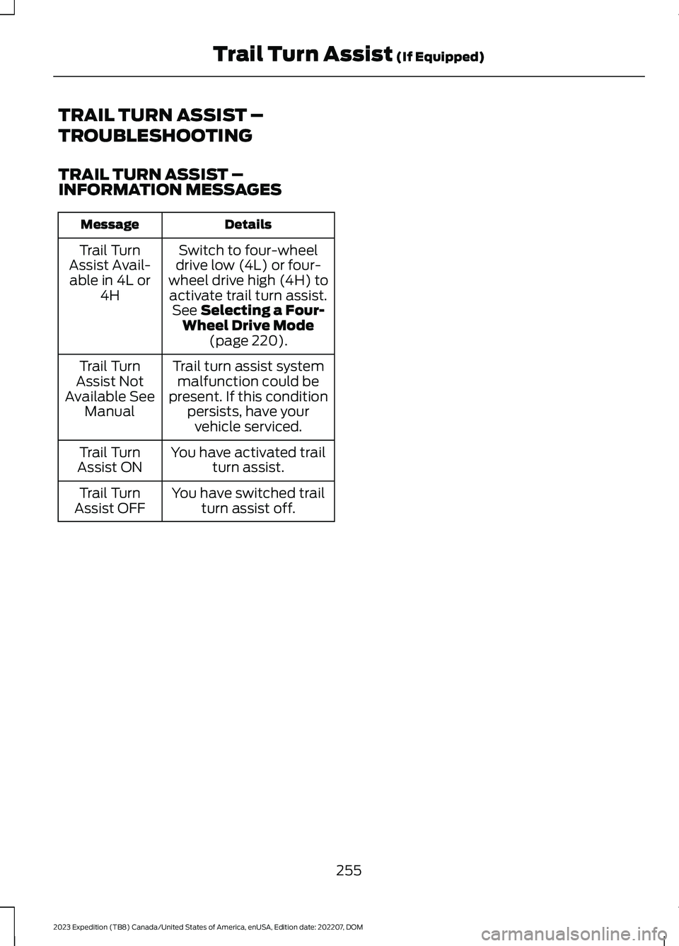 FORD EXPEDITION 2023  Owners Manual TRAIL TURN ASSIST –
TROUBLESHOOTING
TRAIL TURN ASSIST –INFORMATION MESSAGES
DetailsMessage
Switch to four-wheeldrive low (4L) or four-wheel drive high (4H) toactivate trail turn assist.See Selecti