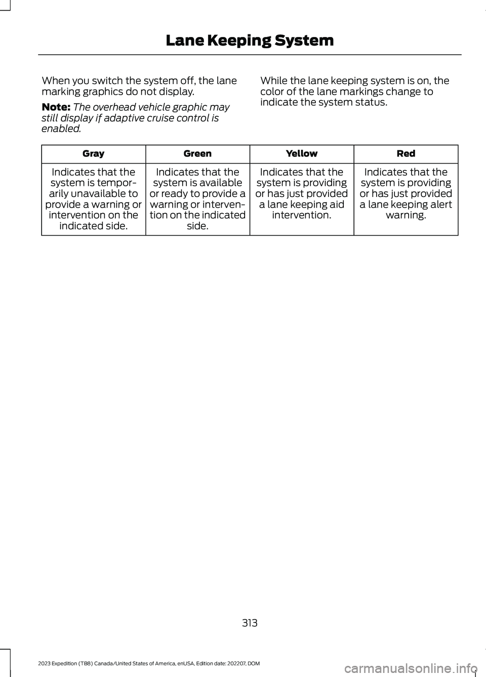 FORD EXPEDITION 2023  Owners Manual When you switch the system off, the lanemarking graphics do not display.
Note:The overhead vehicle graphic maystill display if adaptive cruise control isenabled.
While the lane keeping system is on, t