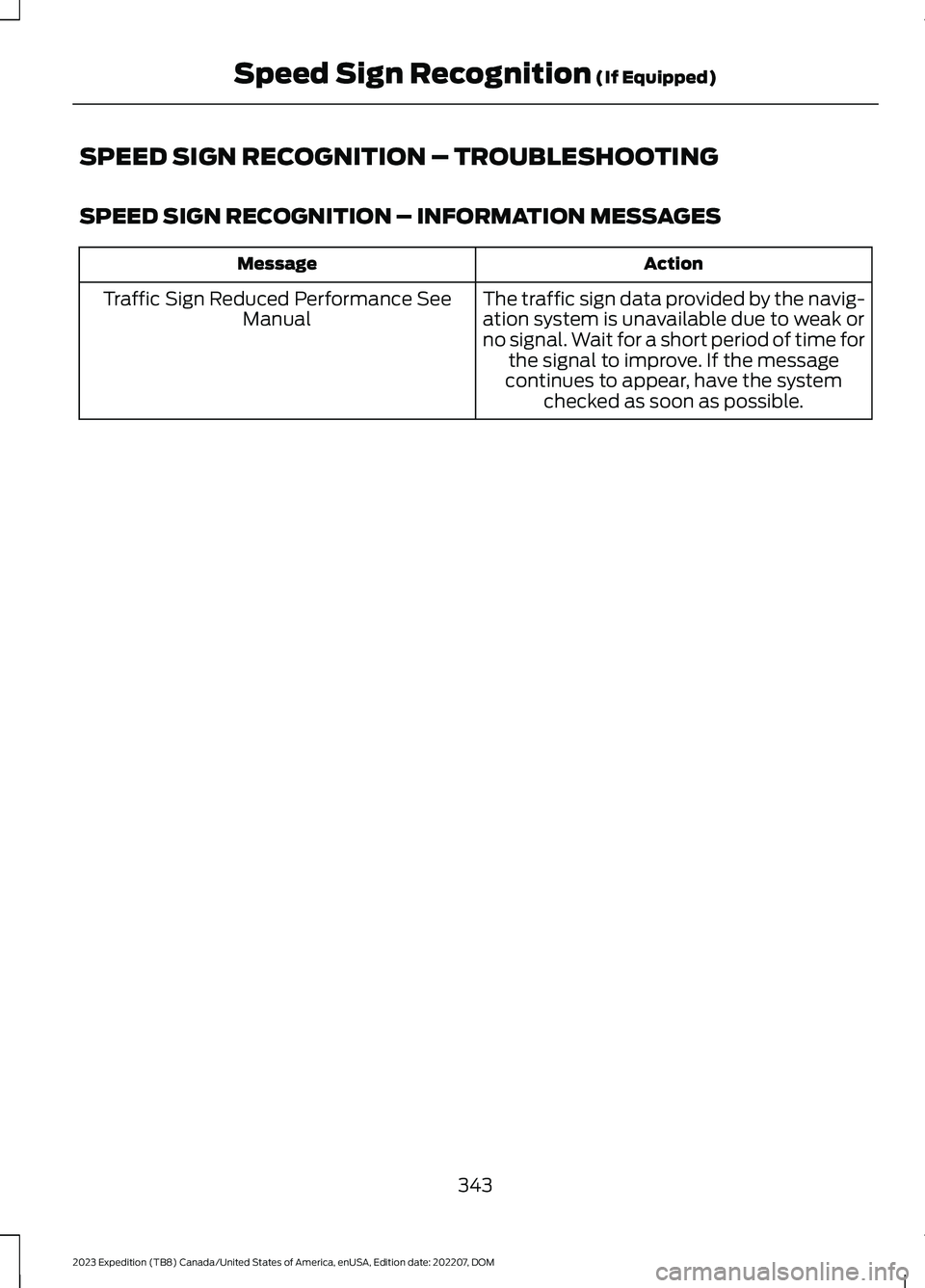 FORD EXPEDITION 2023  Owners Manual SPEED SIGN RECOGNITION – TROUBLESHOOTING
SPEED SIGN RECOGNITION – INFORMATION MESSAGES
ActionMessage
The traffic sign data provided by the navig-ation system is unavailable due to weak orno signal