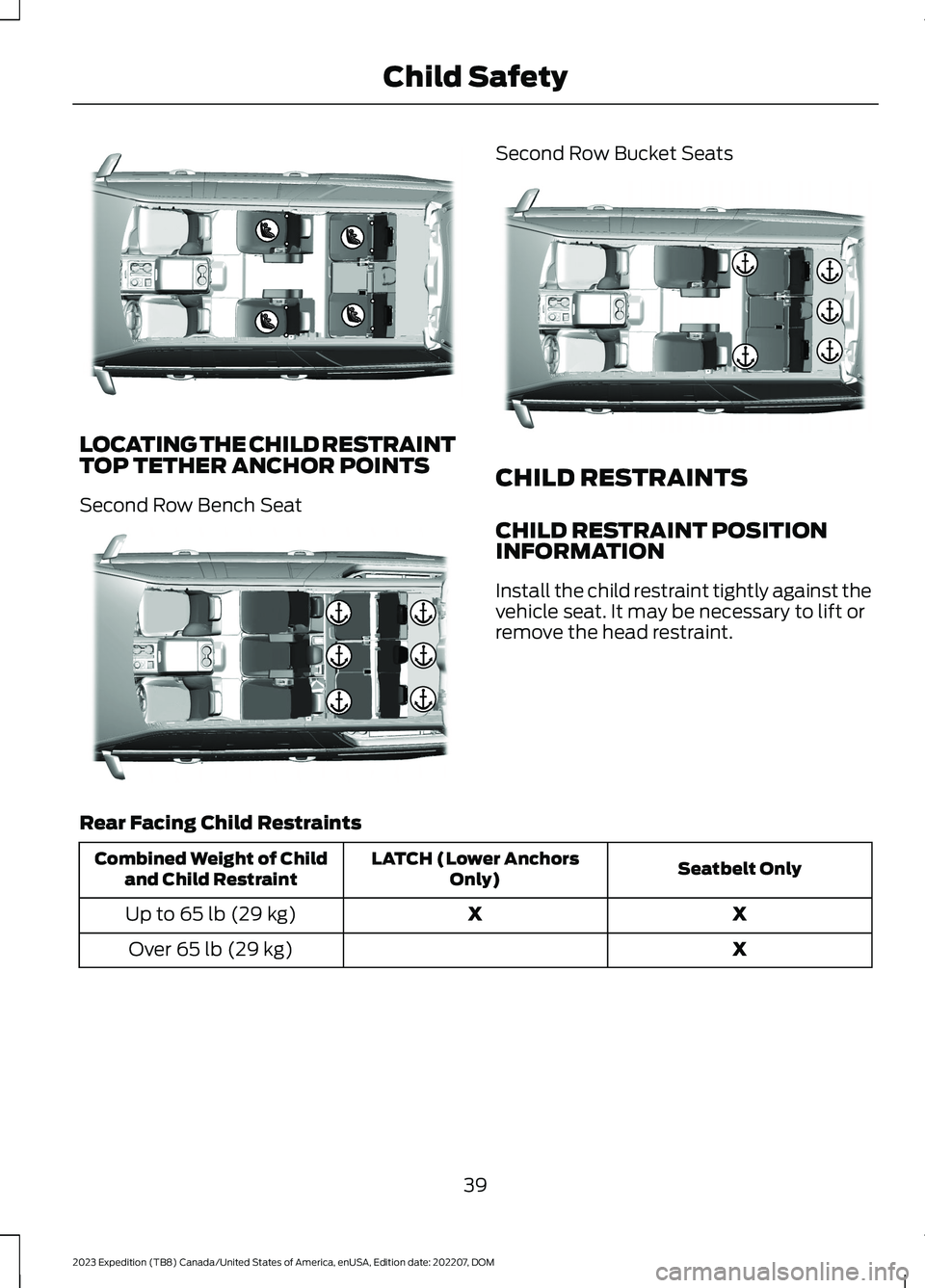 FORD EXPEDITION 2023  Owners Manual LOCATING THE CHILD RESTRAINTTOP TETHER ANCHOR POINTS
Second Row Bench Seat
Second Row Bucket Seats
CHILD RESTRAINTS
CHILD RESTRAINT POSITIONINFORMATION
Install the child restraint tightly against thev