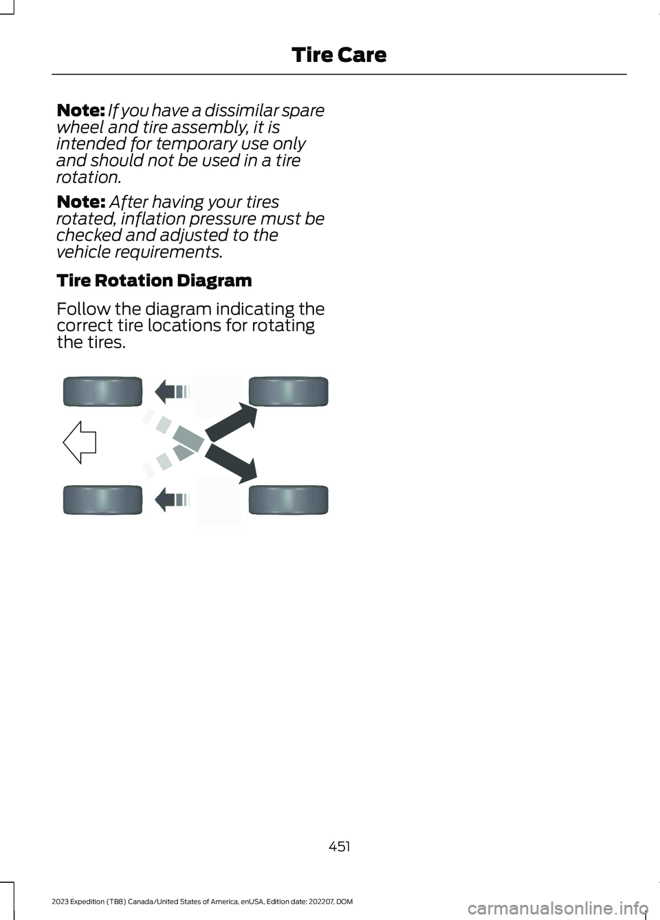 FORD EXPEDITION 2023  Owners Manual Note:If you have a dissimilar sparewheel and tire assembly, it isintended for temporary use onlyand should not be used in a tirerotation.
Note:After having your tiresrotated, inflation pressure must b