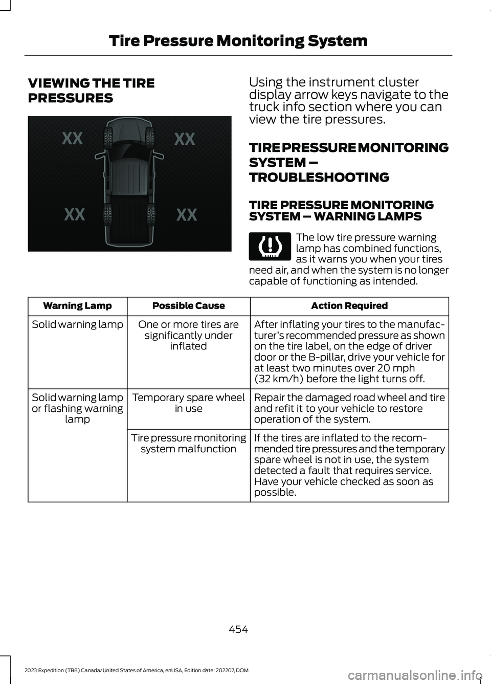 FORD EXPEDITION 2023 Owners Manual VIEWING THE TIRE
PRESSURES
Using the instrument clusterdisplay arrow keys navigate to thetruck info section where you canview the tire pressures.
TIRE PRESSURE MONITORING
SYSTEM –
TROUBLESHOOTING
TI FORD EXPEDITION 2023 Owners Manual VIEWING THE TIRE
PRESSURES
Using the instrument clusterdisplay arrow keys navigate to thetruck info section where you canview the tire pressures.
TIRE PRESSURE MONITORING
SYSTEM –
TROUBLESHOOTING
TI