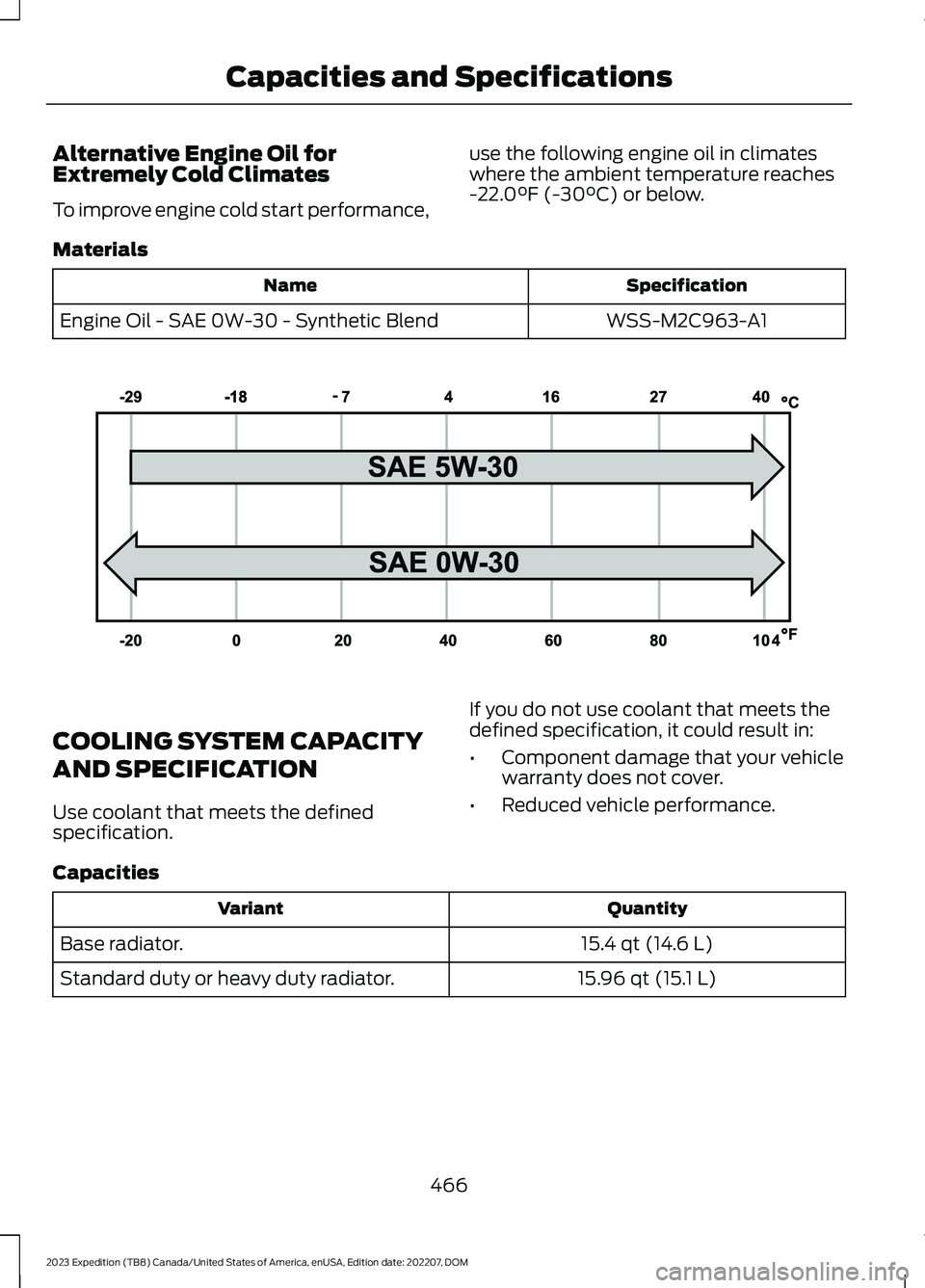 FORD EXPEDITION 2023  Owners Manual Alternative Engine Oil forExtremely Cold Climates
To improve engine cold start performance,
use the following engine oil in climateswhere the ambient temperature reaches-22.0°F (-30°C) or below.
Mat