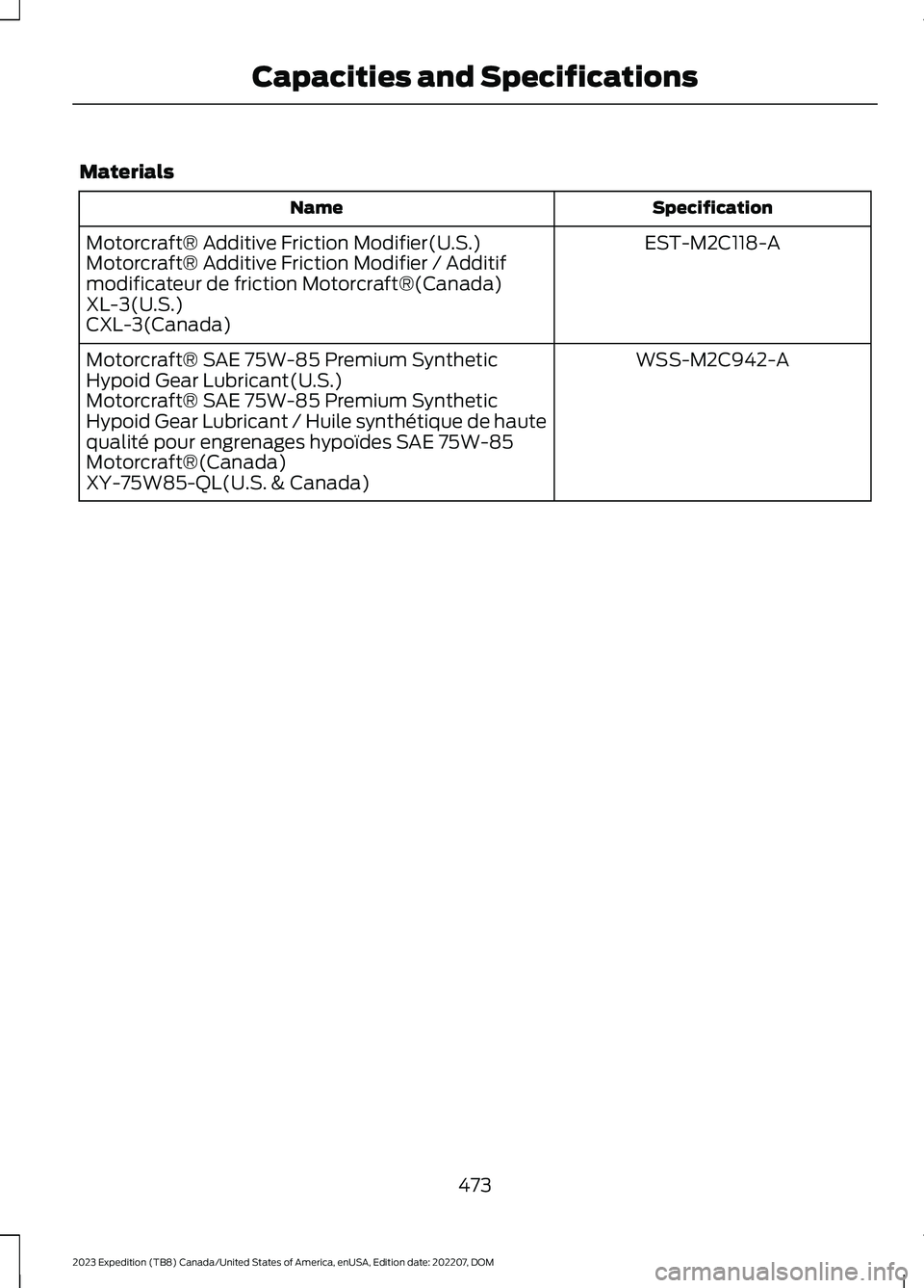 FORD EXPEDITION 2023  Owners Manual Materials
SpecificationName
EST-M2C118-AMotorcraft® Additive Friction Modifier(U.S.)Motorcraft® Additive Friction Modifier / Additifmodificateur de friction Motorcraft®(Canada)XL-3(U.S.)CXL-3(Canad
