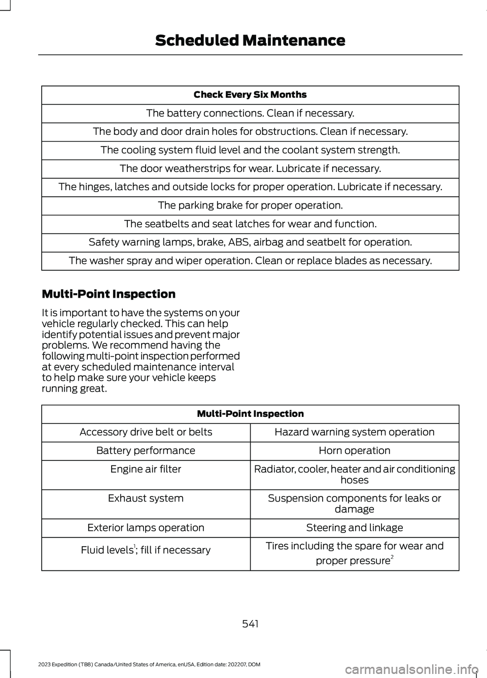 FORD EXPEDITION 2023  Owners Manual Check Every Six Months
The battery connections. Clean if necessary.
The body and door drain holes for obstructions. Clean if necessary.
The cooling system fluid level and the coolant system strength.
